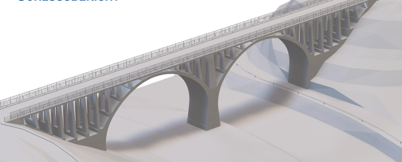 Kistler AG — Virtual Bridge Model